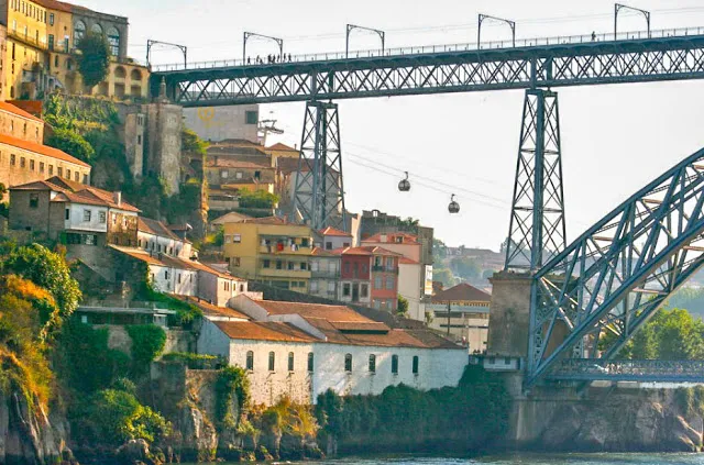 Teleférico Porto Gaia