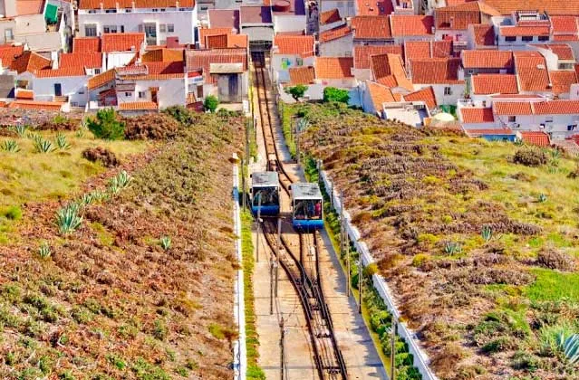 Funicular visitar na Nazaré